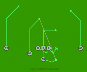 Deep | 7 On 7 Flag Football Plays