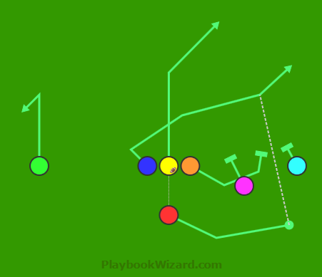 Option | 7 On 7 Flag Football Plays