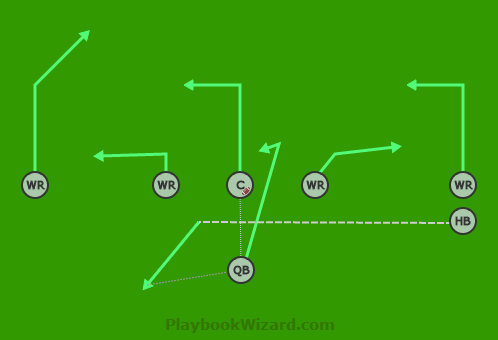 Offensive | 7 On 7 Flag Football Plays - Part 19