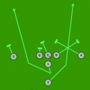 Defensive | 7 On 7 Flag Football Plays